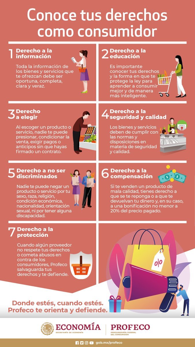 Profeco derechos del consumidor recordatorio propina voluntaria en restaurantes