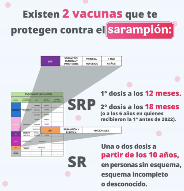 Revisión de cartilla de vacunación en centros de salud de Guanajuato